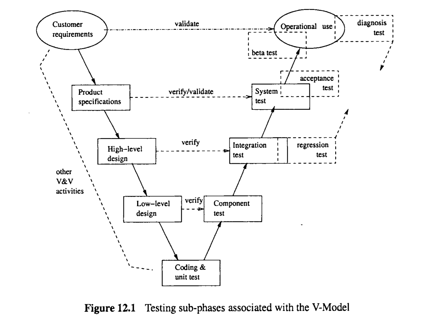 Screenshot 2024-04-01 at 10.40.23